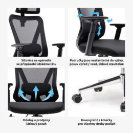 Kancelářská židle FUN PDH nosnost 130 kg vlastnosti