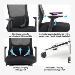 Kancelářská židle FUN PDH PLUS s podnožkou nosnost 130 kg vlastnosti